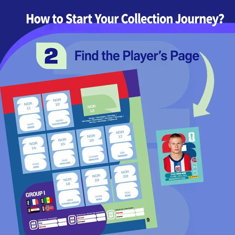 Panini FIFA Weltmeisterschaft  – Sticker Sheet Set Bewertung und Preis