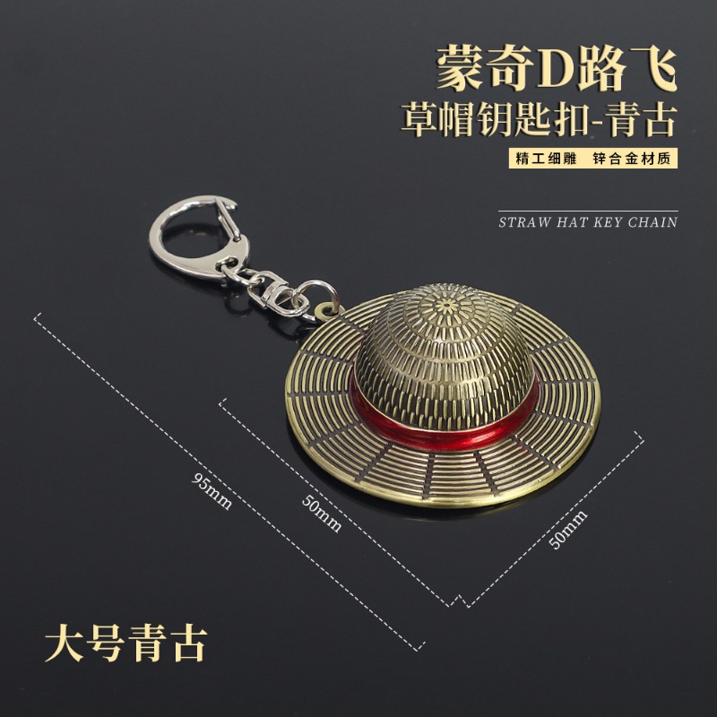 One Piece Schlüsselanhänger Ca – Anime Merchandise From Japan Bewertung und Preis